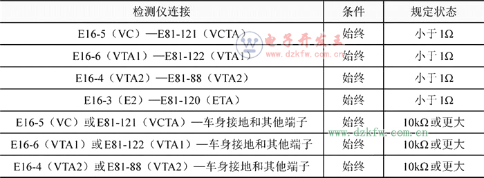 �D����܇�l�әC���g���������Tλ�Â�����