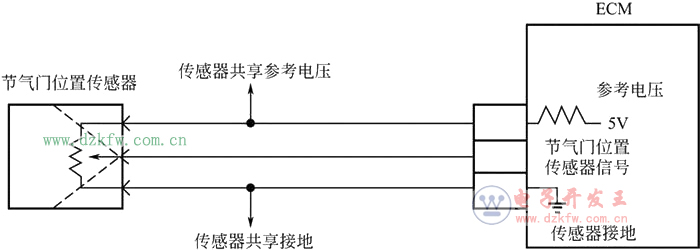 �D����܇�l�әC���g���������Tλ�Â�����