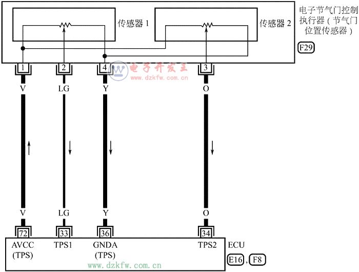 �D����܇�l�әC���g���������Tλ�Â�����