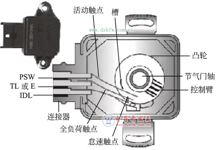 �D����܇�l�әC���g���������Tλ�Â�����