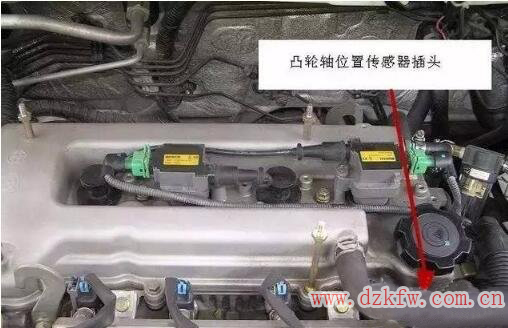 汽車曲軸位置傳感器和凸輪軸位置傳感器