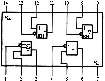 74125/74LS125 (三態(tài)門)引腳圖