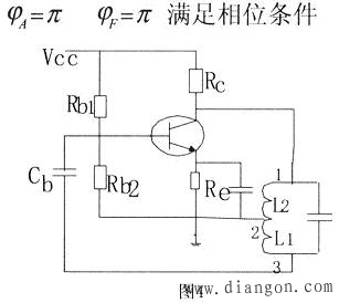 電感三點式的振蕩電路