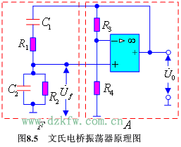 文氏電橋振蕩器原理圖