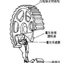 ��܇͹݆�S�������Ĺ����c�ų�