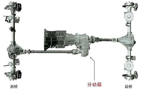 ��݆�Ӄ�ȱ�c