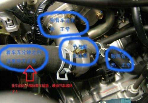 節溫器位置 節溫器位置