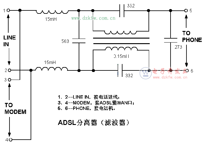 自制ADSL話音分離器,ADSL splitter