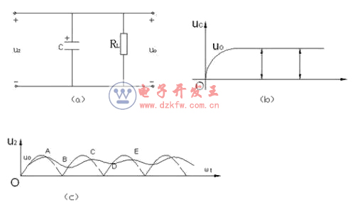 常見幾款的無源濾波電路