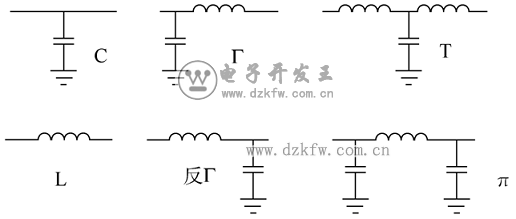 常見的濾波電路類型分類圖