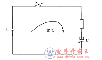 電容的工作原理_電容的作用是什么_電容的用途有哪幾種