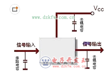 電容的工作原理_電容的作用是什么_電容的用途有哪幾種