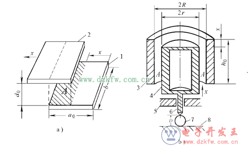 �����x����݂�������ԭ������������c����
