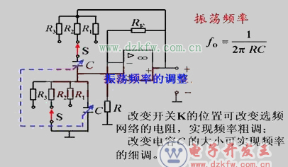 rc振蕩電路詳解_rc振蕩電路工作原理