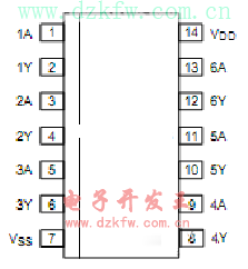 cd4069���_�D������