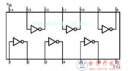 cd4069���_�D������