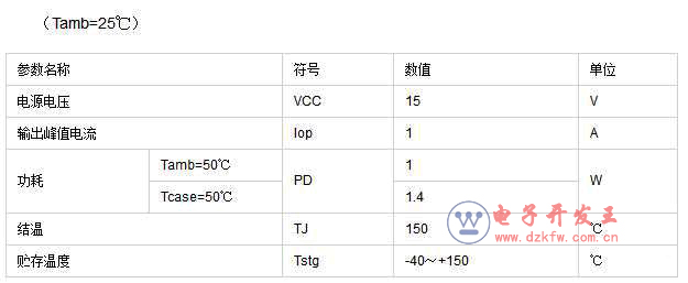 tda2822�����c�͑����·