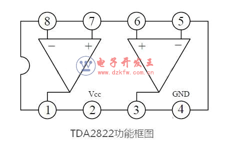 tda2822�����Y�����_�D