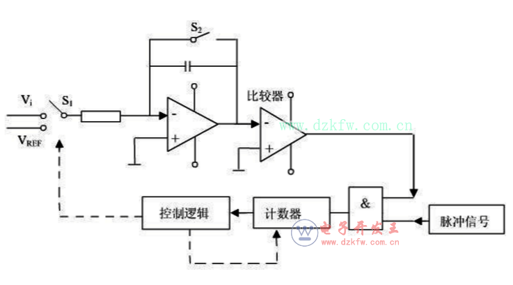 icl7107中文資料詳細(icl7107引腳圖及功能_工作原理及典型應用電路圖)