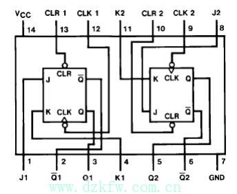 74ls107引腳圖及功能表詳解