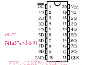 74ls574���_�D��߉݋���ܽ�B