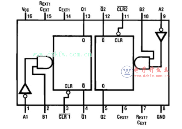 74123/74ls123���_�D