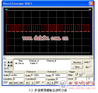 多諧振蕩器電路圖大全(溫控報警/555/自激振蕩電路/壓控TTL對稱多諧振蕩器)