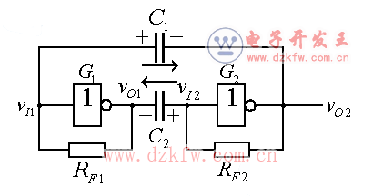 多諧振蕩器電路圖大全(溫控報警/555/自激振蕩電路/壓控TTL對稱多諧振蕩器)