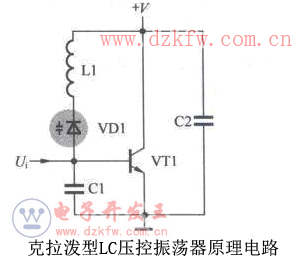 壓控振蕩器電路圖大全,八款壓控振蕩器電路設計原理圖詳解