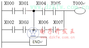 三菱plc FX2N系列的基本邏輯指令10