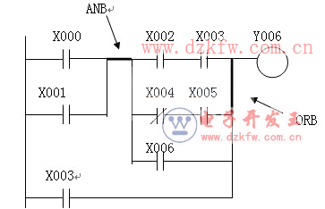 三菱plc FX2N系列的基本邏輯指令6