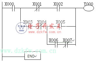 三菱plc FX2N系列的基本邏輯指令11