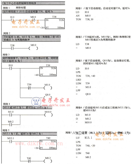 �Ԅӿ������ΈD