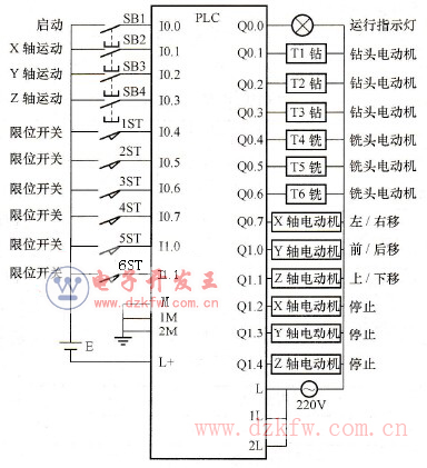 PLCӲ���Ӿ��D