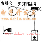 ��݂��ӷ�ʽԭ��ʾ��D