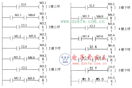 �T�d�ن����Ʋ������ΈD