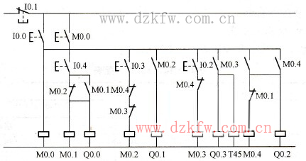 混料罐控制邏輯圖