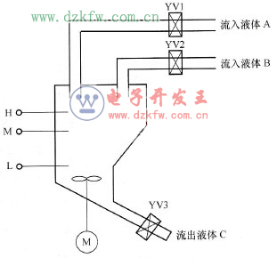 混合裝置示意圖