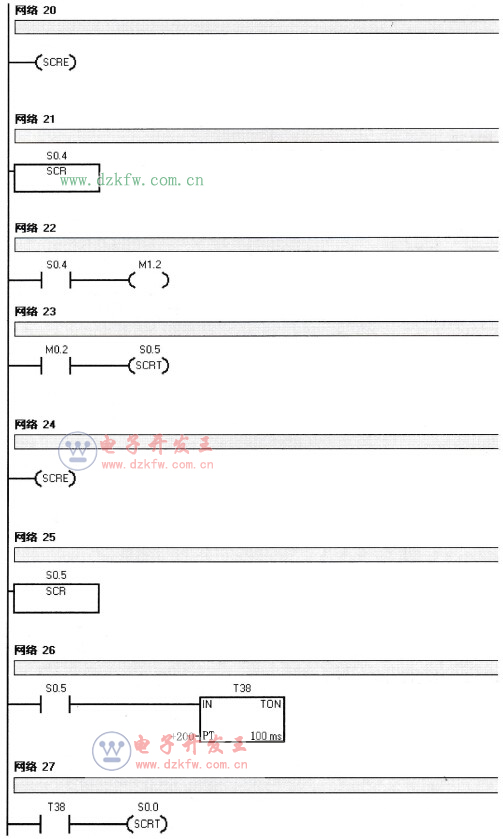 混合裝置程序梯形圖