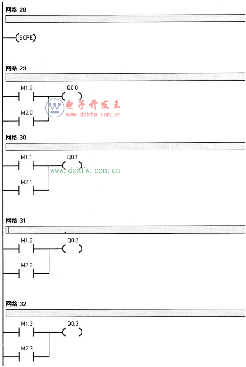 混合裝置程序梯形圖