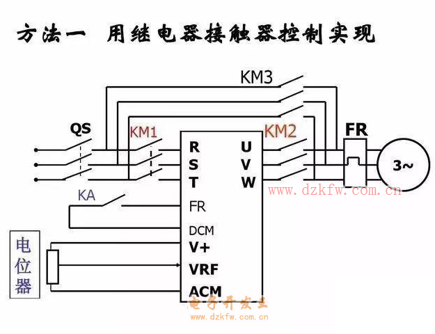 PLC控制變頻器實例設計