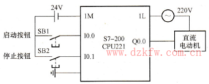 直流電動(dòng)機(jī)速度控制系統(tǒng)PLC主機(jī)的硬件銜接線圖