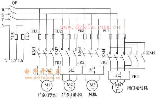 SBR廢水處理電氣控制系統主電路