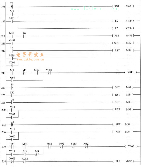 SBR廢水處理系統PLC控制梯形圖程序
