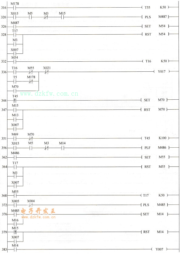 SBR廢水處理系統PLC控制梯形圖程序