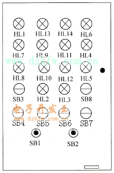 電控箱電器面板元件布置圖