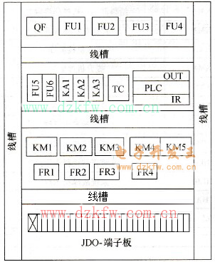 電控箱電器板元件布置圖