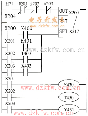  ��λ�Ĵ������F������