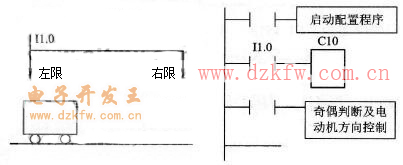 Ӌ(j��)��(sh��)��늄�(d��ng)�C(j��)�\(y��n)�D(zhu��n)�������