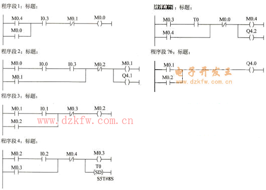 �D3�����ĳ���